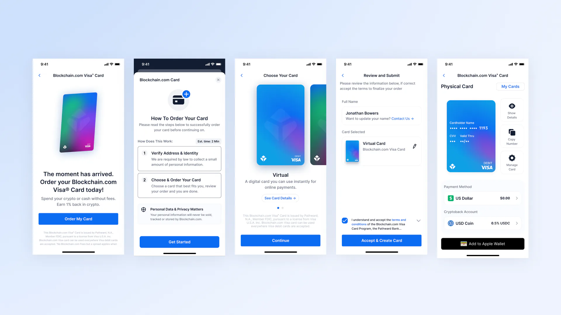 Five card-ordering screens: the offer, how ordering works, choosing a virtual or physical card, review and submit, and the card in the wallet.