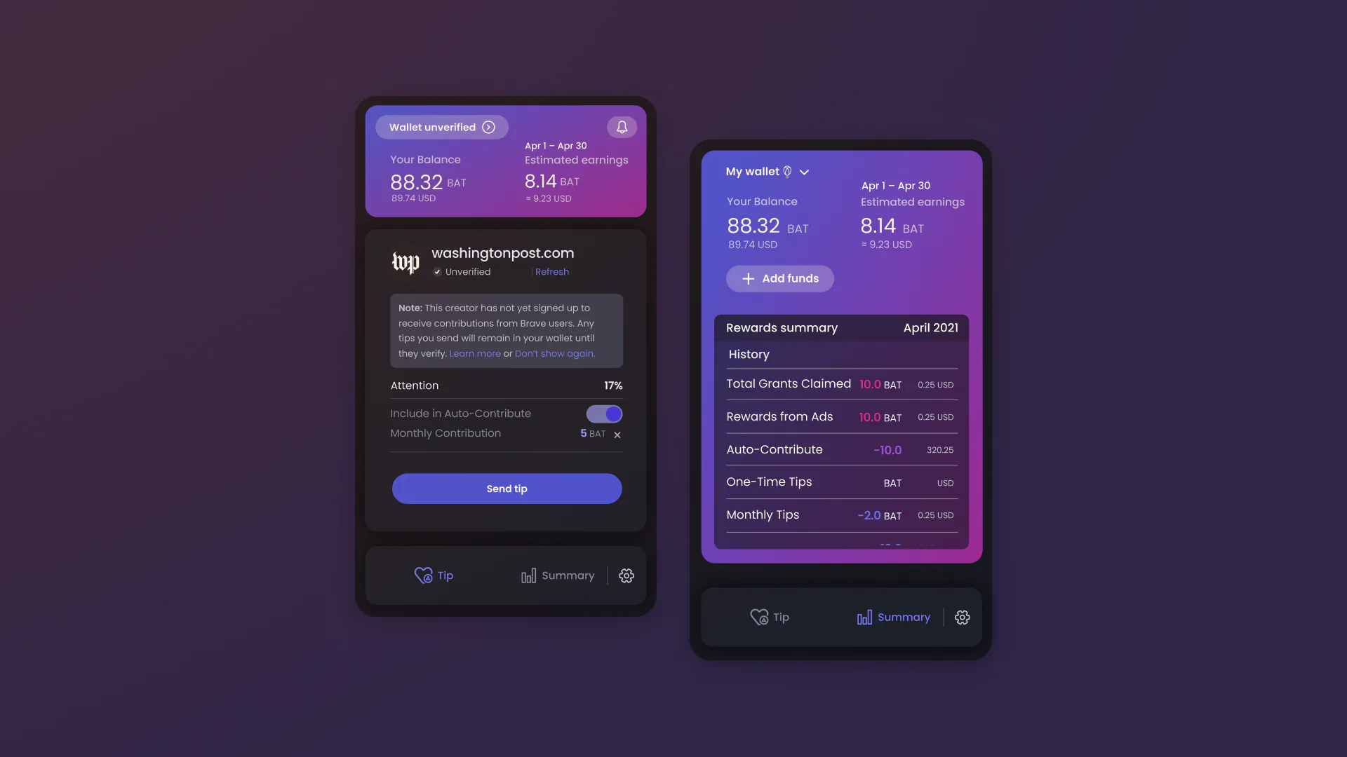 Two dark Brave Rewards panels: a tip screen for an unverified Washington Post creator carrying a note that tips stay in the wallet until they verify, and a monthly rewards summary.